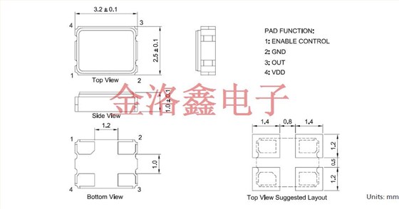 TXC_7XZ_3225 CMOS