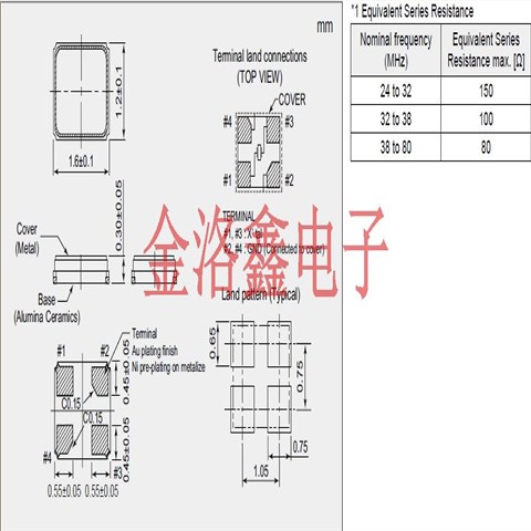 NX1612SA-50M-EXS00A-CS08403,NDK日本晶振,1612贴片晶振