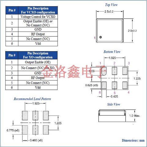 AK2APAF1-156.25000T,Abracon高频晶振,LVPECL差分输出晶振
