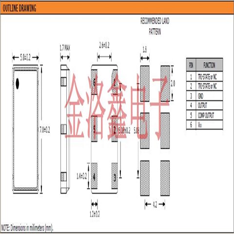 SXO75L3A481-156.250M,SUNTSU松图晶振,7050差分晶振