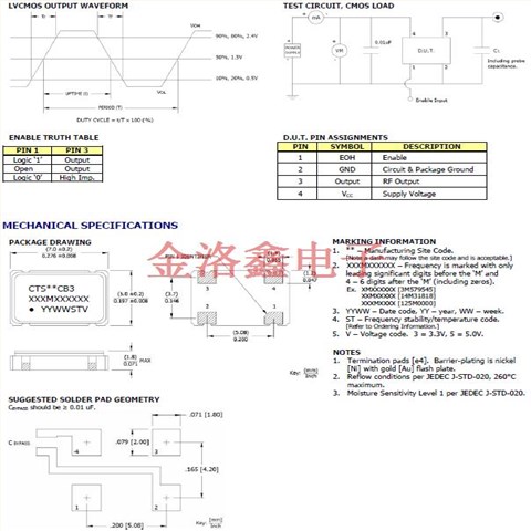 CB3LV-3I-133M3300,7050金属封装晶振,CTS西迪斯有源晶振