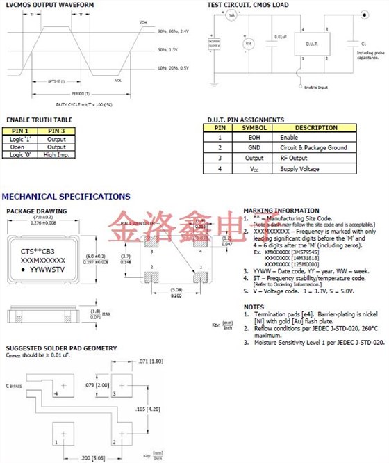 CB3_CB3LV 7050 OSC CB3_CB3LV 7050 OSC