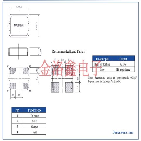 ASTX-H11-16.000MHZ-I25-T,Abracon温补晶振,ASTX-H11晶振