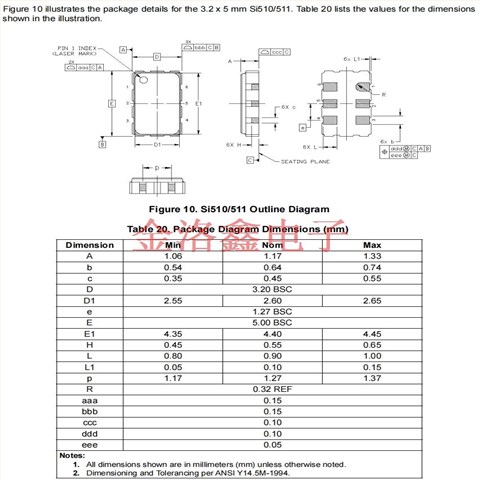 510KBA100M000BAG,Skyworks思佳讯晶振,低功耗设备应用晶振