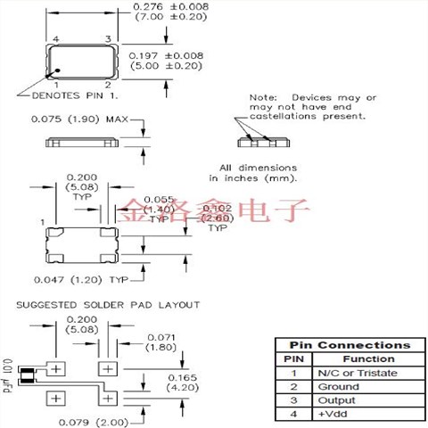 CMO5BMC-50MHz,Mtronpti智能应用晶振,低电流控制晶振