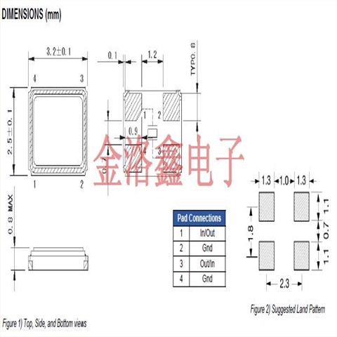ECS-160-12-33B2Q-JES-TR3,ECS车规晶振,传感器应用晶振