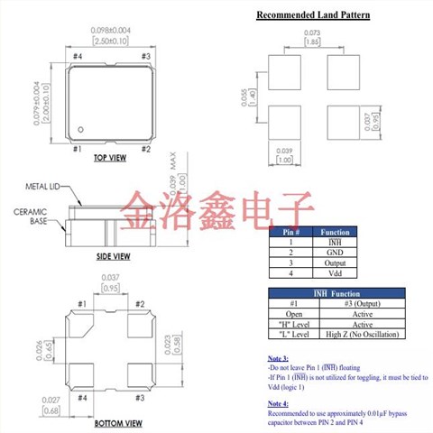 ATX-H12-A-48.000MHZ-G50-T,频率控制器晶振,Abracon温补晶振