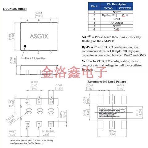 ASGTX-P-280.000MHZ-2,LVPECL输出晶振,Abracon高频晶振