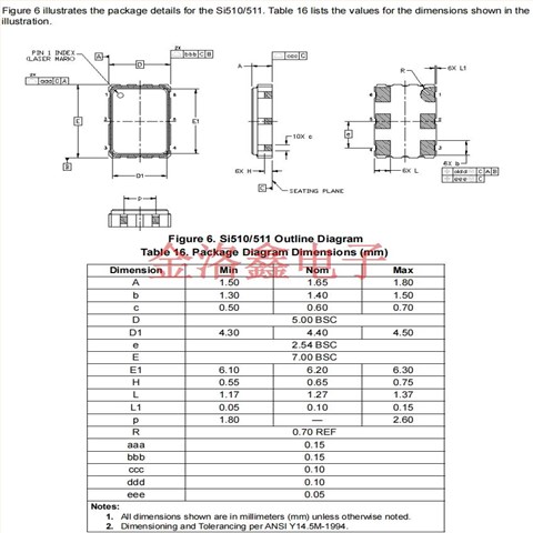 511BBA100M000AAGR,LVDS差分输出晶振,7050思佳讯进口晶振