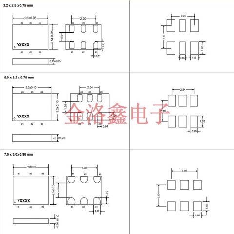 SIT9120AC-1D1-XXS156.250000Y,SiTime高频晶振,LVPECL差分输出晶振