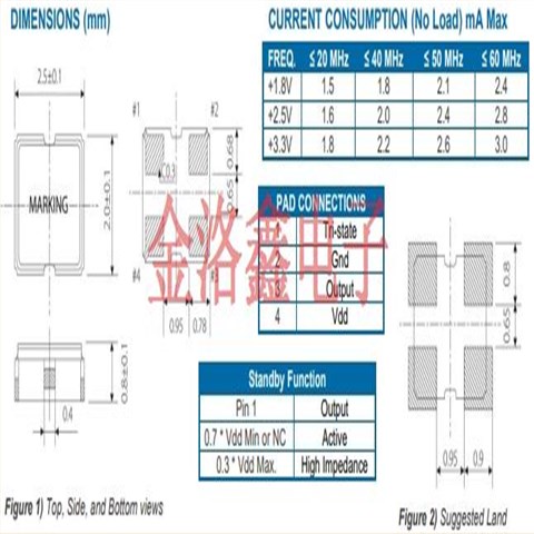 ECS-240-8-36CKM-TR,ECS伊西斯晶振,2520mm晶振