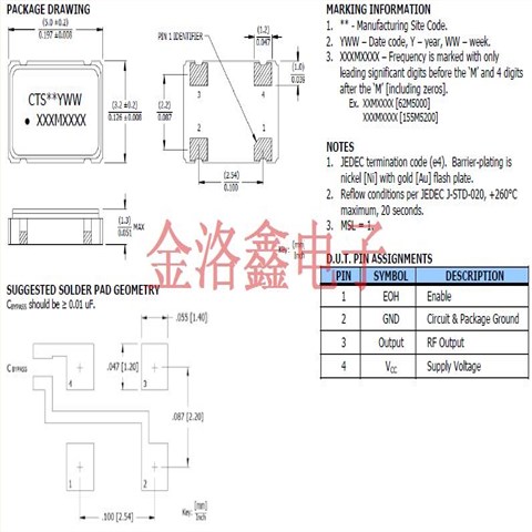 636L3I048M00000,高性能网络通信晶振,CTS有源晶振