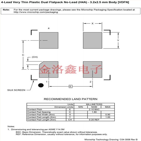 DSC1001CI5-032.0000,MICROCHIP美国微芯晶振,3225有源振荡器
