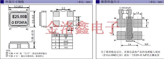 SG-310SEF DF CF DN CN 3225 COMS
