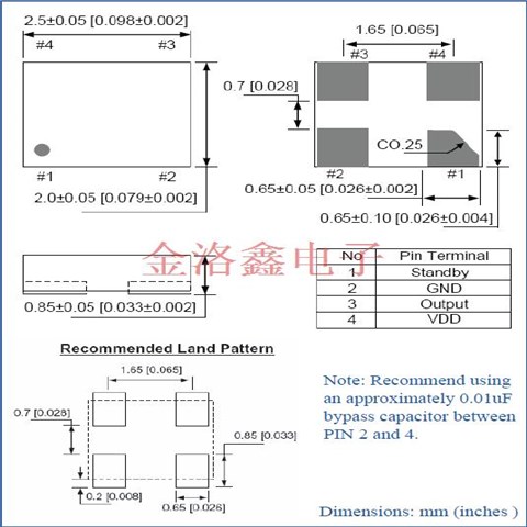 ASDMB-24.000MHZ-LC-T,2520陶瓷贴片晶振,ABRACON晶振