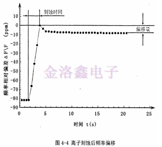 LZKS1