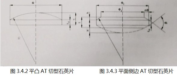 压电石英晶体谐振器,国产贴片晶振