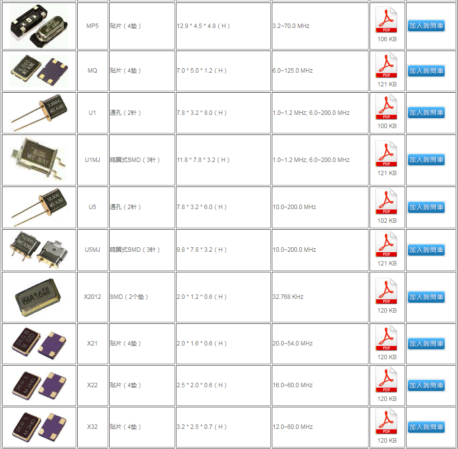 台产MERCURY晶振公司介绍及常规晶体料号表单