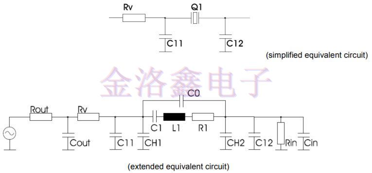 德国晶振,Geyer石英晶体振荡器