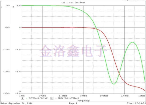 Q-Tech晶振,Q-Tech晶体振荡器,航天设备晶振