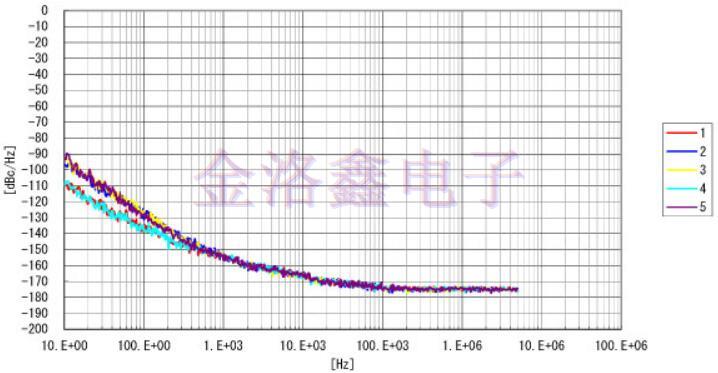 Golledge Crystal前瞻性设计方案