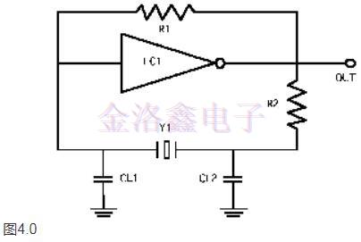 致每一位工程的FOX Oscillator基本资料