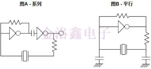 晶振的其它非常见参数定义