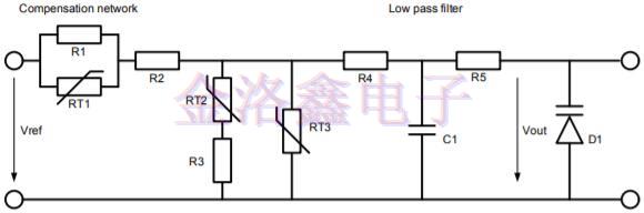 带你深入了解TCXO晶振的运作和功能