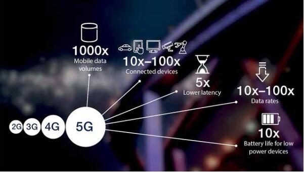 买不起系列:华为5G折叠手机与晶振的故事