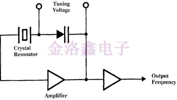 有源振荡器与其他元件组成的电路