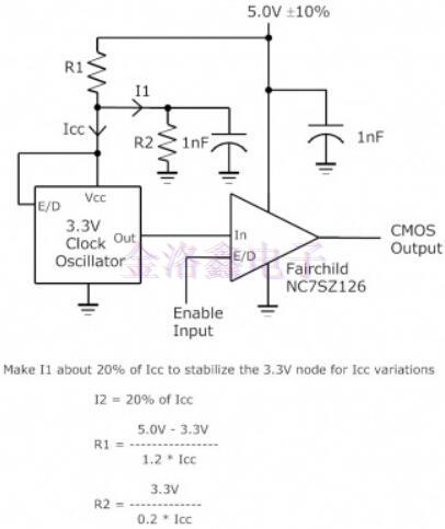 关于Pletronics Crystal你不知道的事