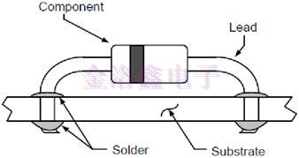 Diodes晶振公司推荐的焊接技术