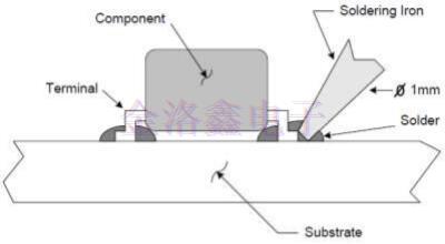 Diodes晶振公司推荐的焊接技术