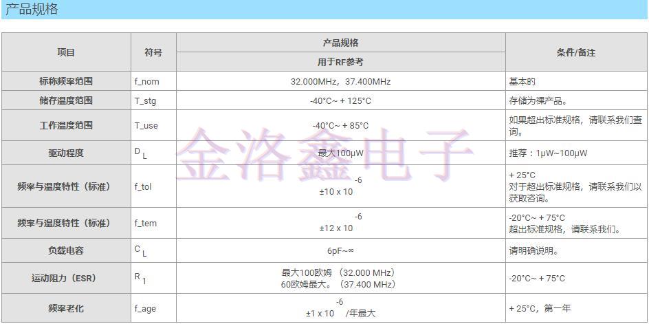 日本爱普生公司推出2019新品FA1210AN晶振