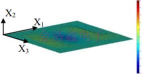 MHZ晶体振荡模式的激光测量与识别