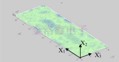 MHZ晶体振荡模式的激光测量与识别