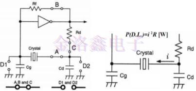 2520晶振加速老化模型驱动水平与活化能关系的研究