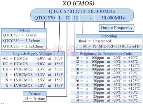 Q-Tech微型贴片振荡器产品手册