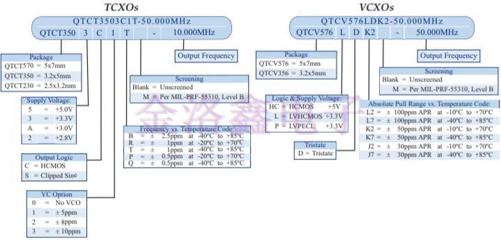 Q-Tech微型贴片振荡器产品手册