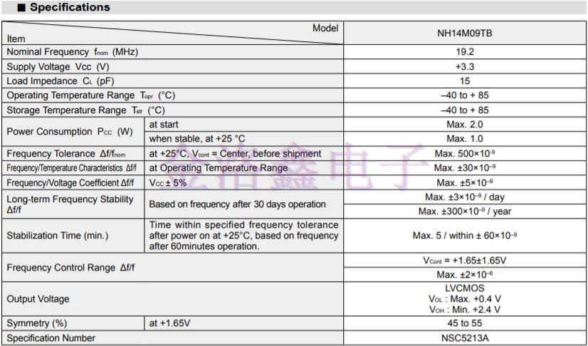 NDK公司开发出通信用OCXO振荡器NH14M09TB