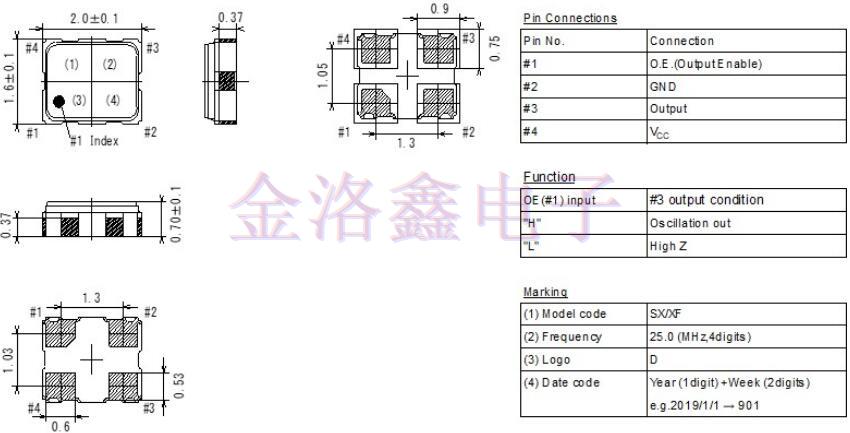 KDS晶振开发汽车安全系统用OSC系列