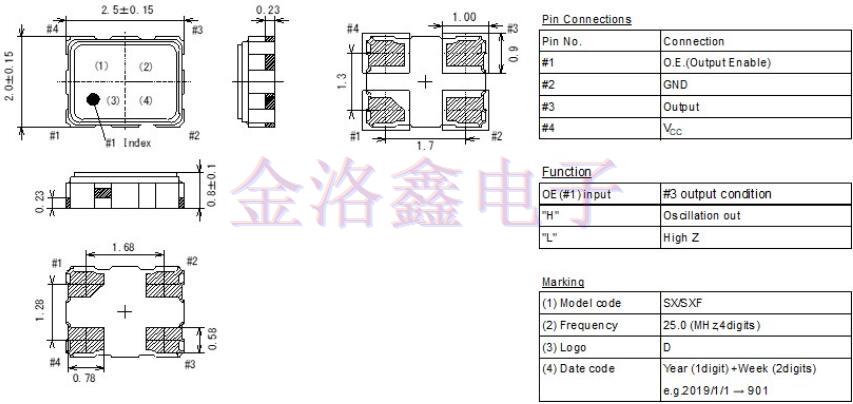 KDS晶振开发汽车安全系统用OSC系列