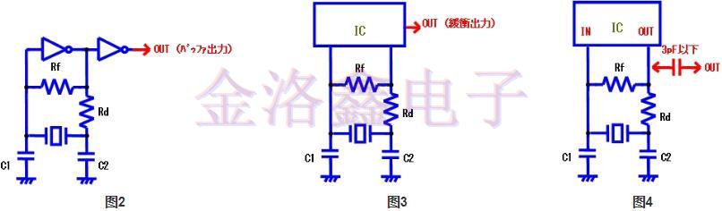 KDS晶振的振荡电路检测方法