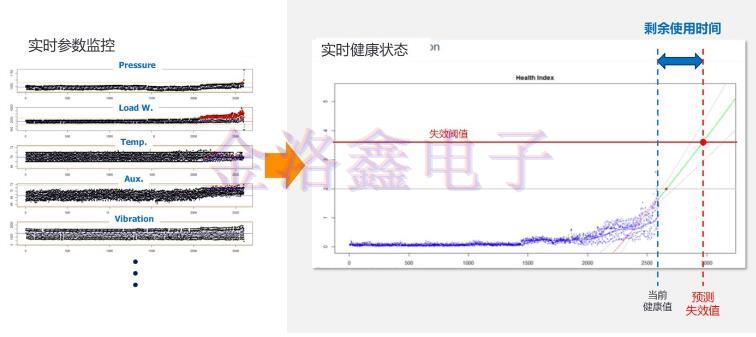 从中国制造到中国智造晶振扮演了什么角色?