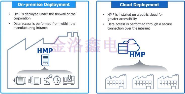 从中国制造到中国智造晶振扮演了什么角色?