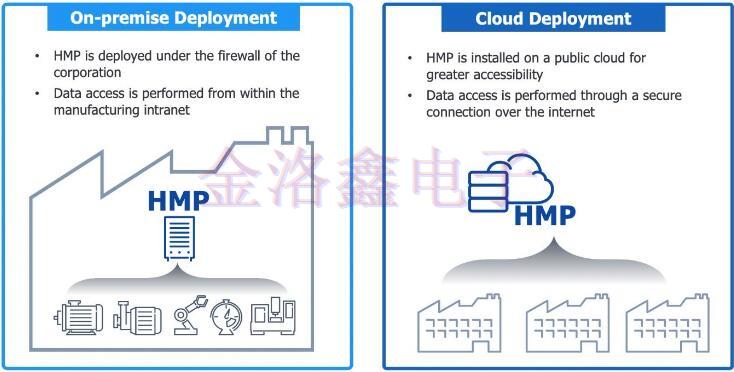 从中国制造到中国智造晶振扮演了什么角色?