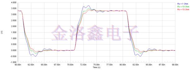 用于驱动两个晶振负载的星形拓扑