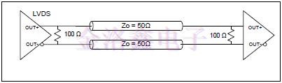 LVDS差分晶振的直流耦合终端建议