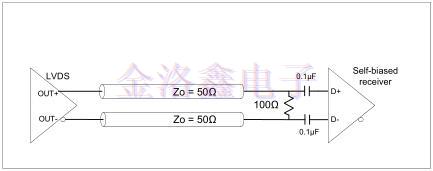 差分振荡器驱动自偏置差分输入