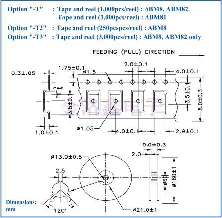 为什么越来越多人对ABM8-24.000MHZ-B2-T晶振趋之若鹜